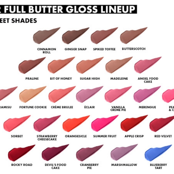 NYX Makeup Nyx Butter Gloss Praline Poshmark